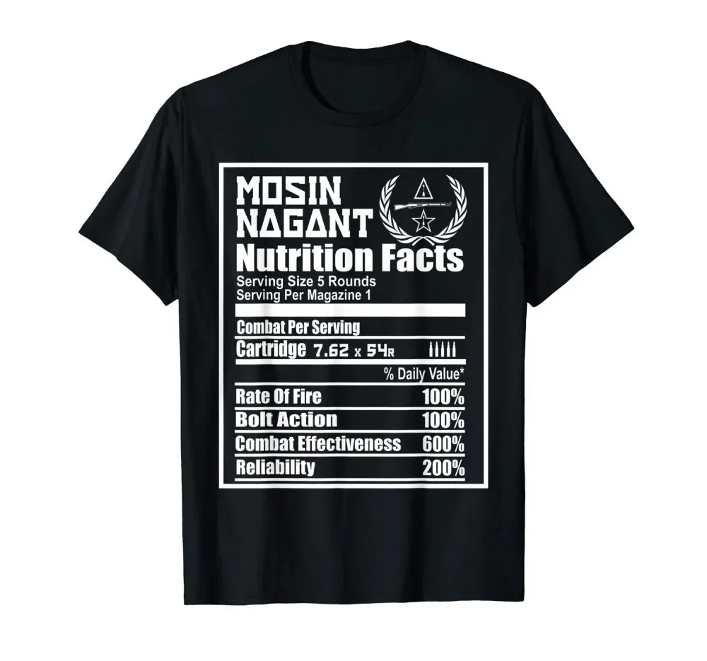 Men'S Fashion Websites - Mosin Nagant 영양 정보 여름 패션